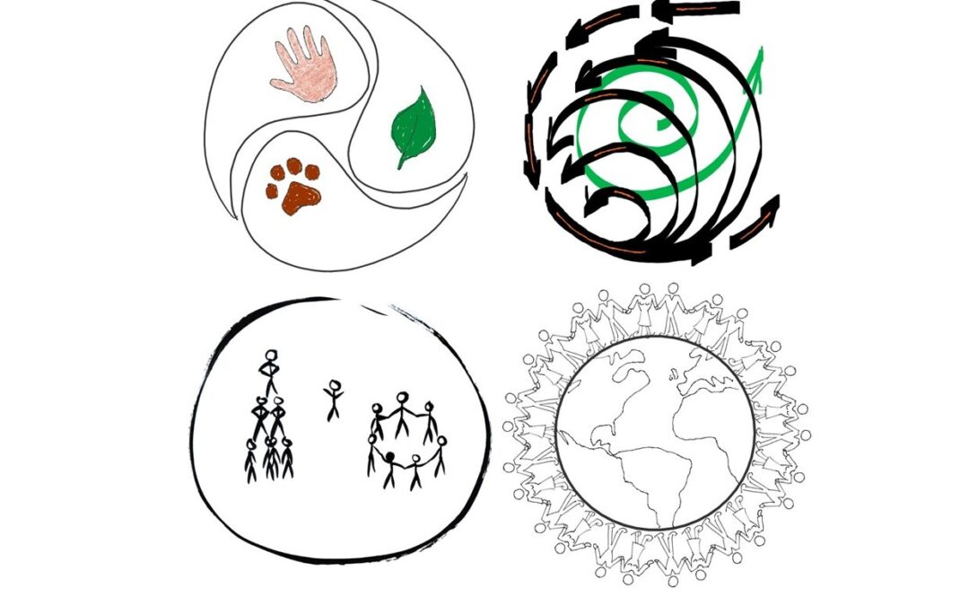 Un modèle de société adapté au monde qui vient et un chemin pour y accéder